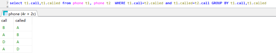 常用SQL模板-CSDN博客