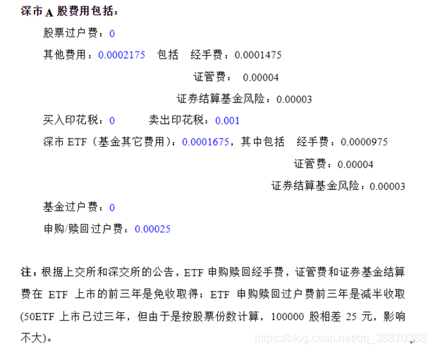 Etf日内申赎 Jack You123的博客 Csdn博客 Etf日内申赎 Jack You123的博客 Csdn博客