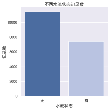 [外链图片转存失败,源站可能有防盗链机制,建议将图片保存下来直接上传(img-j9KrTBA6-1579444860710)(https://i.loli.net/2020/01/19/fsQGqCW9EN4BXtz.png)]