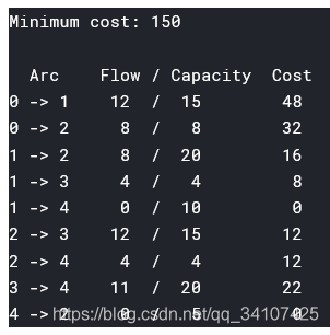 讲解 最大流问题+最小花费问题+python(ortool库)实现
