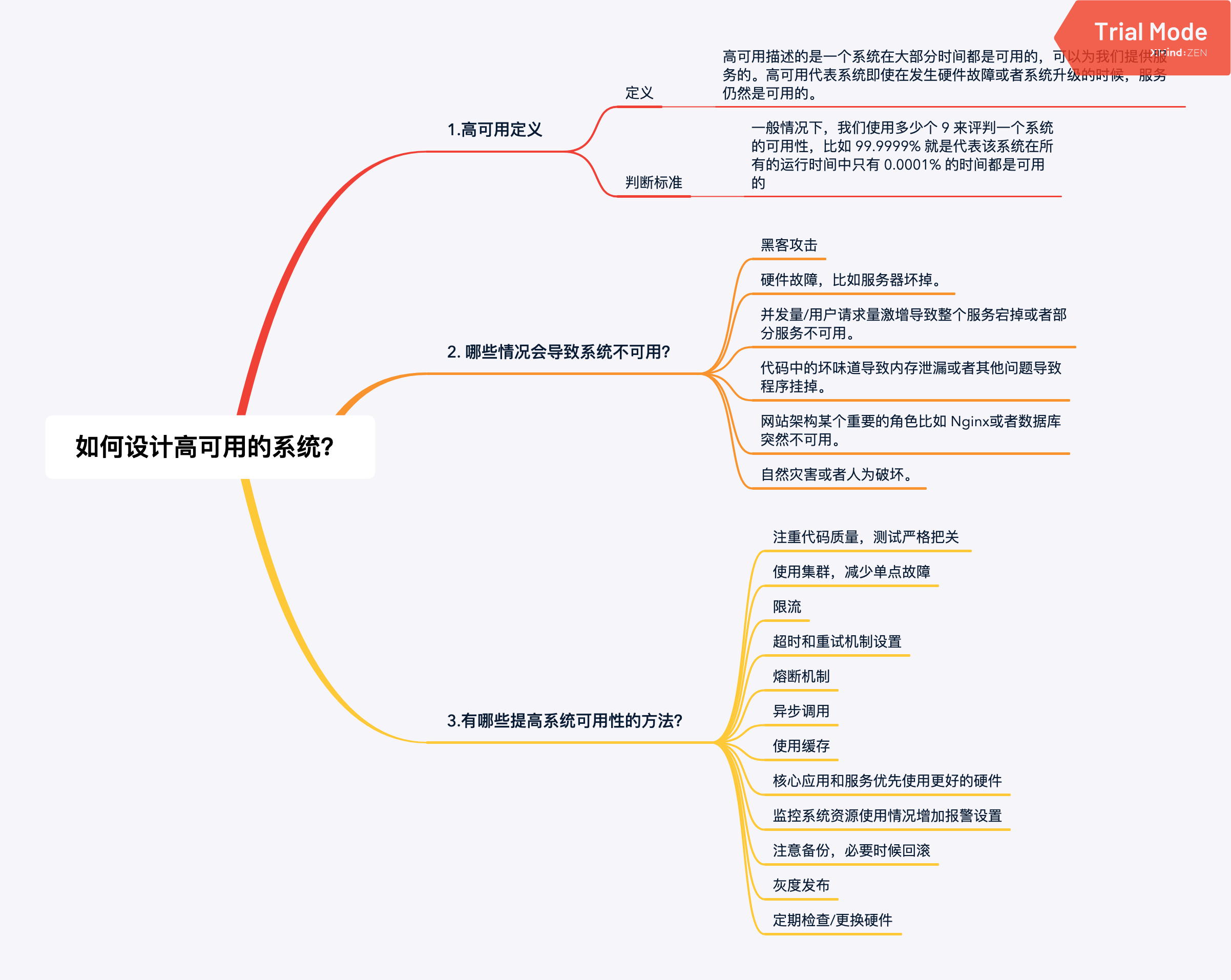 seo教程=seo教程自学入门教材