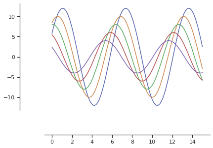[外链图片转存失败,源站可能有防盗链机制,建议将图片保存下来直接上传(img-d3N3guV3-1579483126432)(output_17_0.png)]