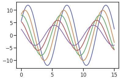 [外链图片转存失败,源站可能有防盗链机制,建议将图片保存下来直接上传(img-6mVYdmKu-1579483126435)(output_22_0.png)]