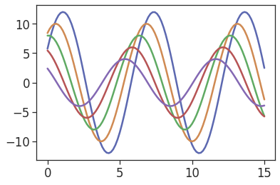 [外链图片转存失败,源站可能有防盗链机制,建议将图片保存下来直接上传(img-QDgUohUS-1579483126437)(output_24_0.png)]