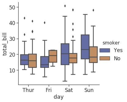 [外链图片转存失败,源站可能有防盗链机制,建议将图片保存下来直接上传(img-c79VXF5n-1579483126448)(output_54_1.png)]