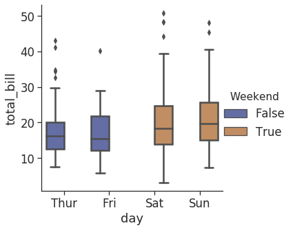 [外链图片转存失败,源站可能有防盗链机制,建议将图片保存下来直接上传(img-ZfTPy38m-1579483126449)(output_56_1.png)]