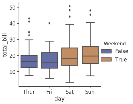 [外链图片转存失败,源站可能有防盗链机制,建议将图片保存下来直接上传(img-lkCNpOrr-1579483126449)(output_58_1.png)]