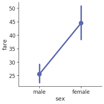 [外链图片转存失败,源站可能有防盗链机制,建议将图片保存下来直接上传(img-GRxfyXLo-1579483126462)(output_74_1.png)]