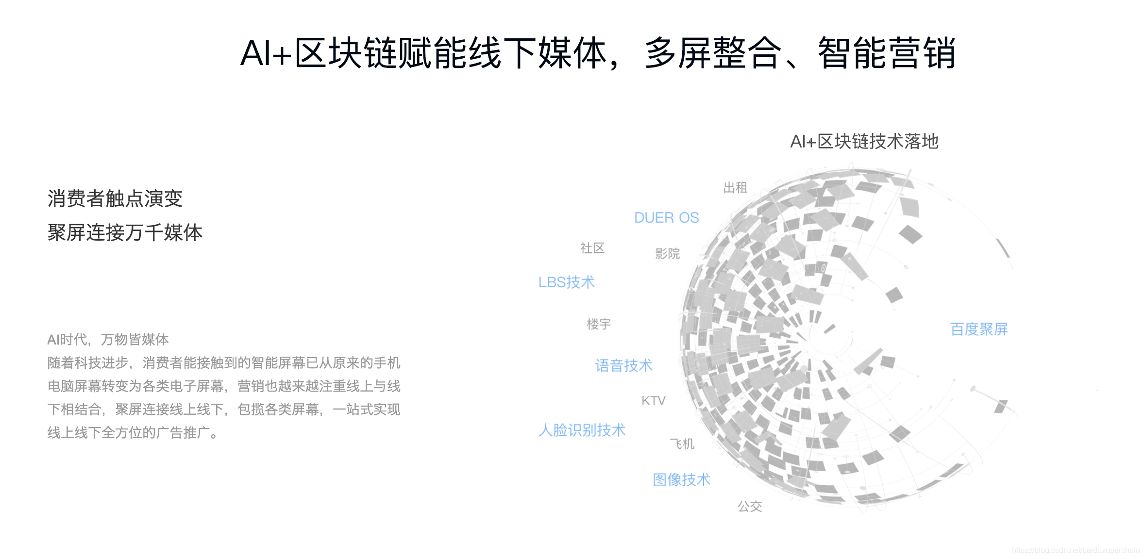 网络节点数量与什么有关 watermark,type_ZmFuZ3poZW5naGVpdGk,shadow_10,text_aHR0cHM6Ly9ibG9nLmNzZG4ubmV0L2JhaWR1eHVwZXJjaGFpbg==,size_16,color_FFFFFF,t_70