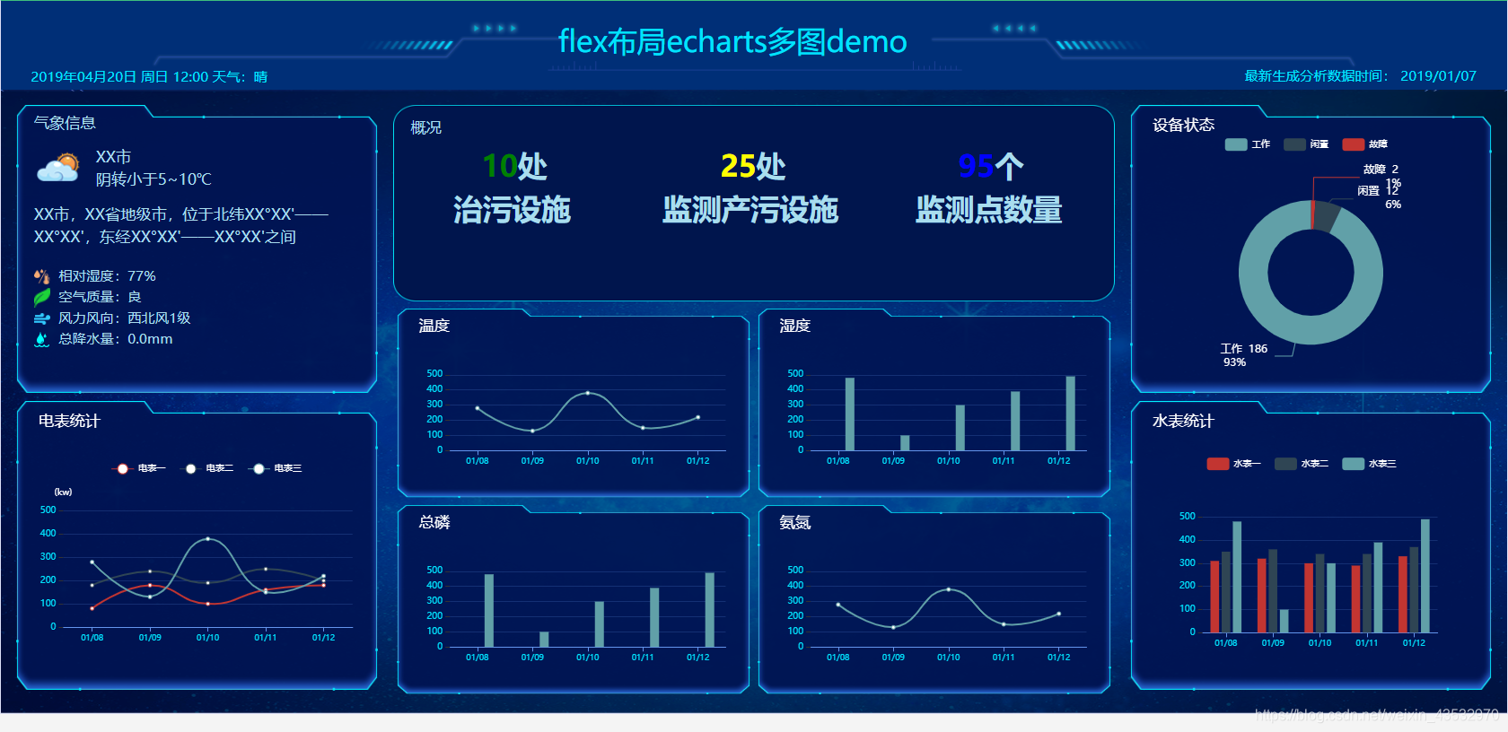 demo全屏时