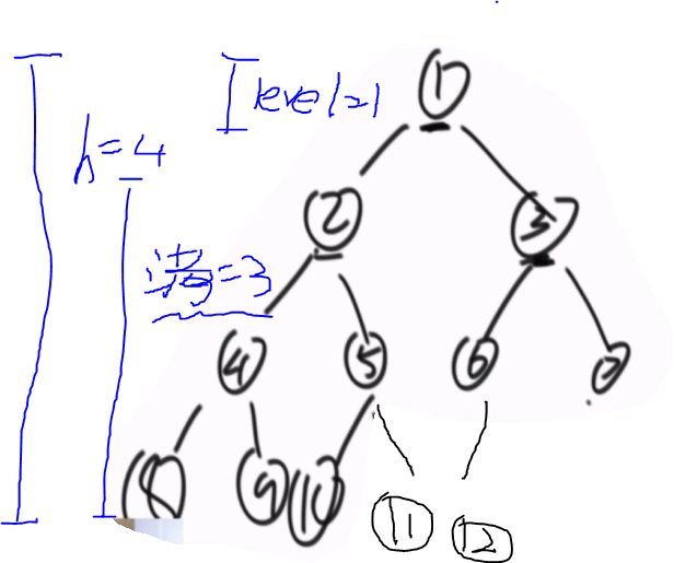 Here Insert Picture Description