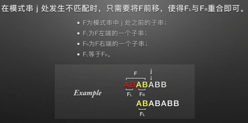 watermark,type_ZmFuZ3poZW5naGVpdGk,shadow_10,text_aHR0cHM6Ly9ibG9nLmNzZG4ubmV0L3dteTAyMTdf,size_16,color_FFFFFF,t_70