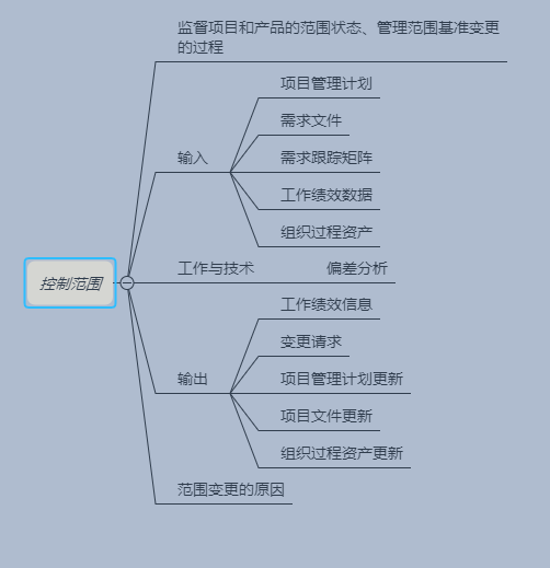 人口发展规划编制_我国人口发展的特点(3)