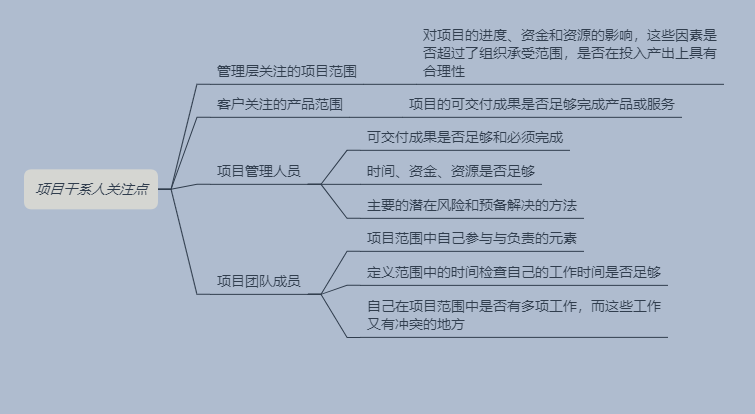 人口漏登地址措施_增加人口措施(3)