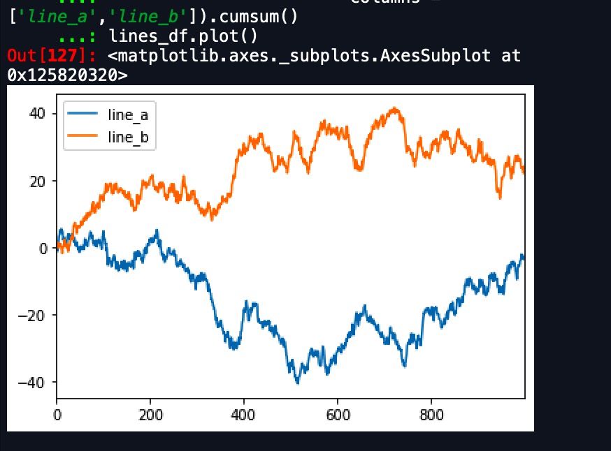Python3 7中numpy的安装 程序员宅基地 Python3 7中numpy的安装 程序员宅基地