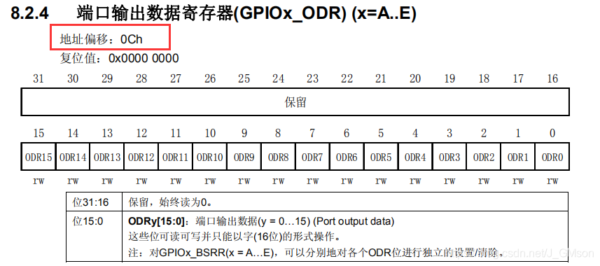 GPIOB_ODR寄存器