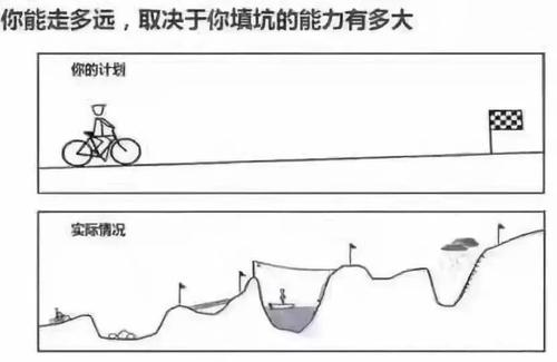 【周末狂欢赛7】【NOIP模拟赛】七夕祭，齿轮(dfs)，天才黑客