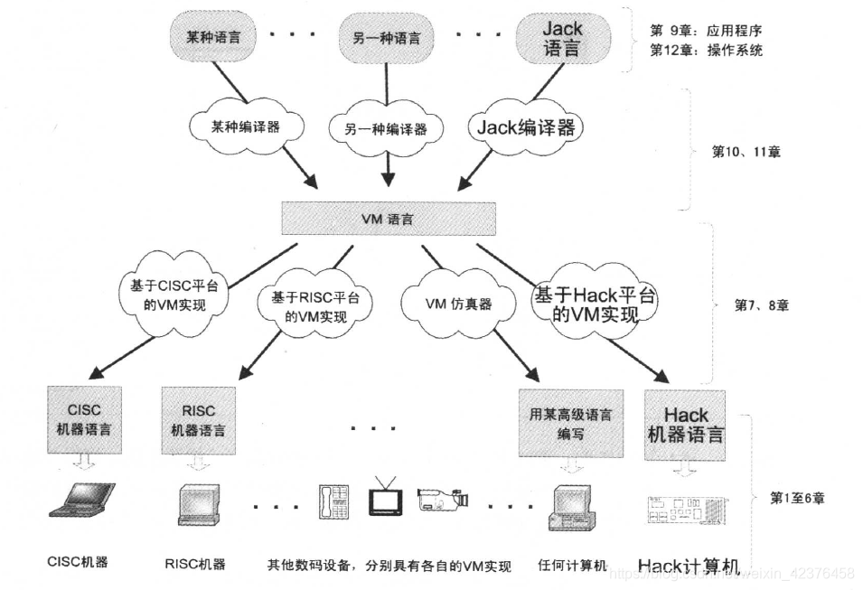 什么是数据要素分配 watermark,type_ZmFuZ3poZW5naGVpdGk,shadow_10,text_aHR0cHM6Ly9ibG9nLmNzZG4ubmV0L3dlaXhpbl80MjM3NjQ1OA==,size_16,color_FFFFFF,t_70