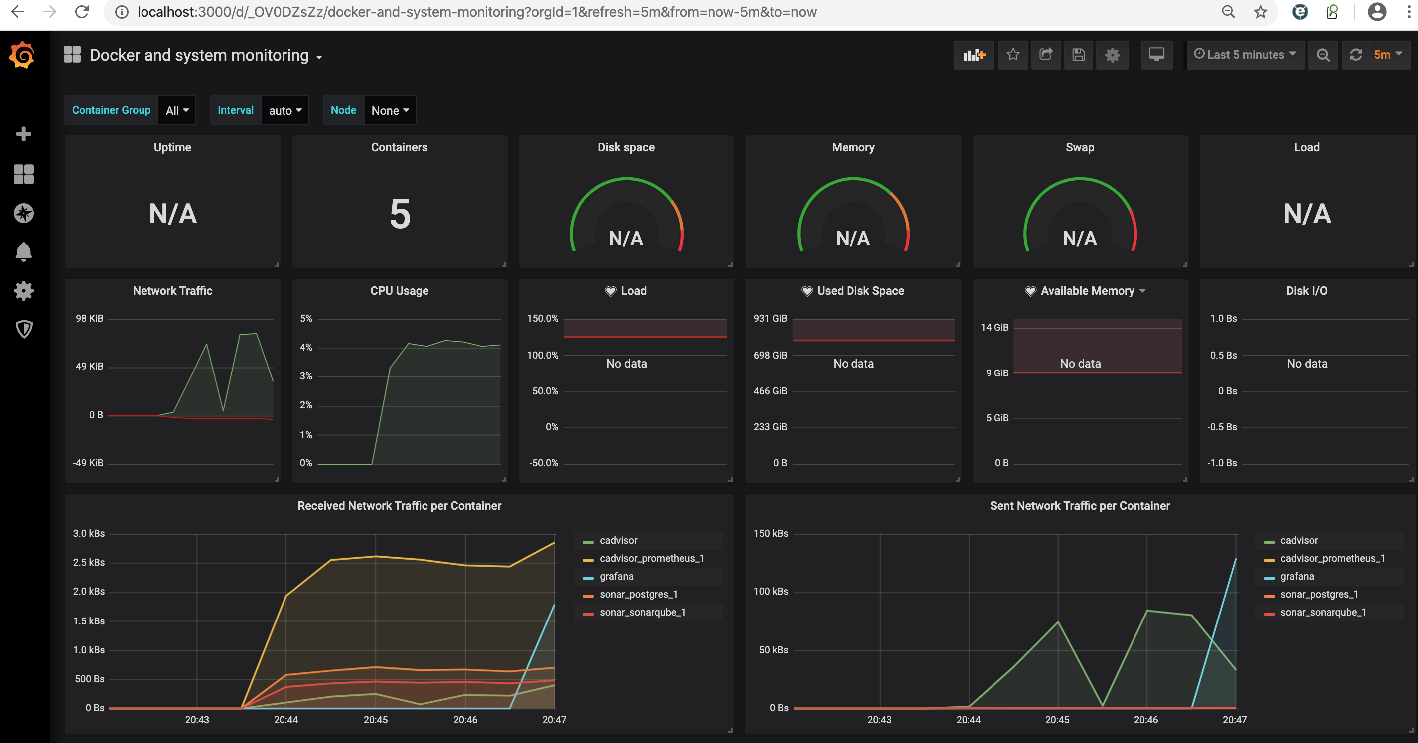 prometheus:监控与告警:11:使用cadvisor监控容器指标_知行合一 止于
