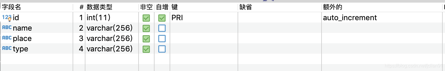 exam_user数据库表结构