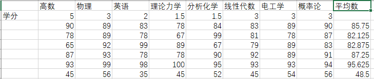 在這里插入圖片描述