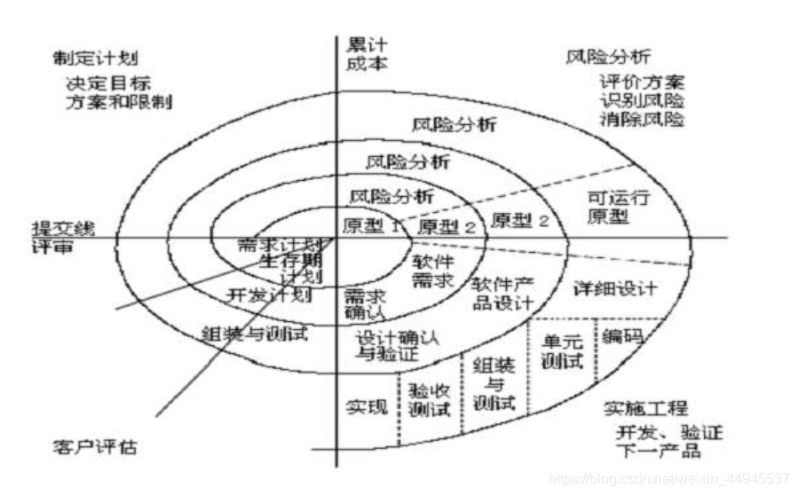 ここに画像を挿入説明