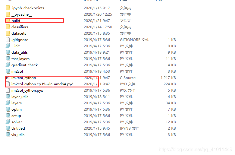 Cs231n Assignment2 FC Python Setup Py Build Ext Inplace Cs231n