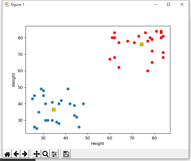 vs + python + opencv 配置_numpy vs-CSDN博客