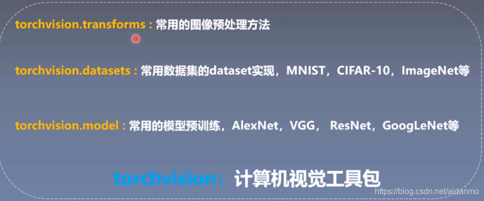 Pytorch框架学习(6)——transforms与normalize_transforms.normalize-CSDN博客