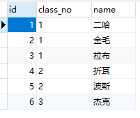 class_name