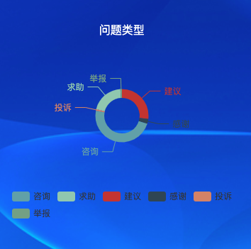 效果图