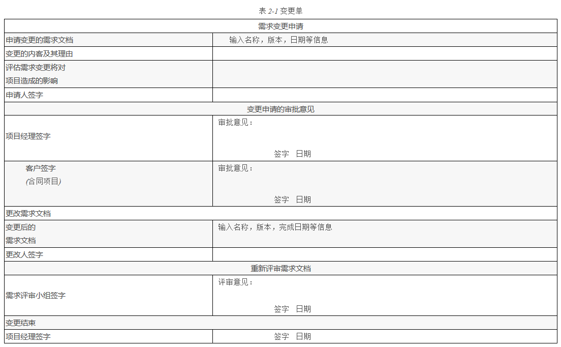 软件开发文档模板_app制作一个需要多少钱