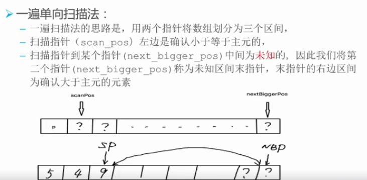 watermark,type_ZmFuZ3poZW5naGVpdGk,shadow_10,text_aHR0cHM6Ly9ibG9nLmNzZG4ubmV0L0hDMTk5ODU0,size_16,color_FFFFFF,t_70