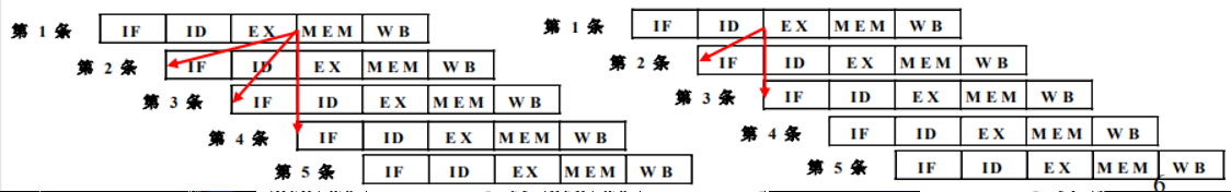 ここに画像を挿入説明