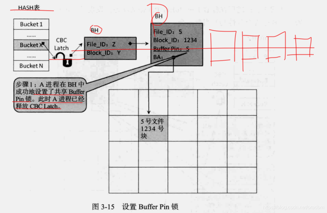 什么是CR_读出原理_cr是什么意思效果图(3)