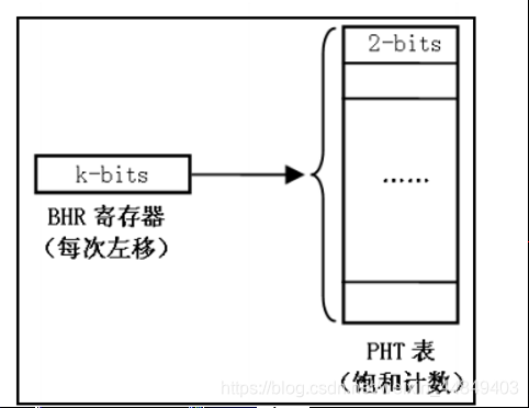 ここに画像を挿入説明