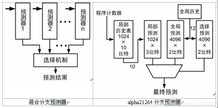 ここに画像を挿入説明