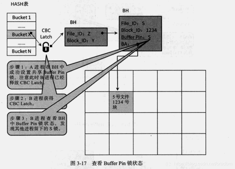什么是CR_读出原理_cr是什么意思效果图(2)