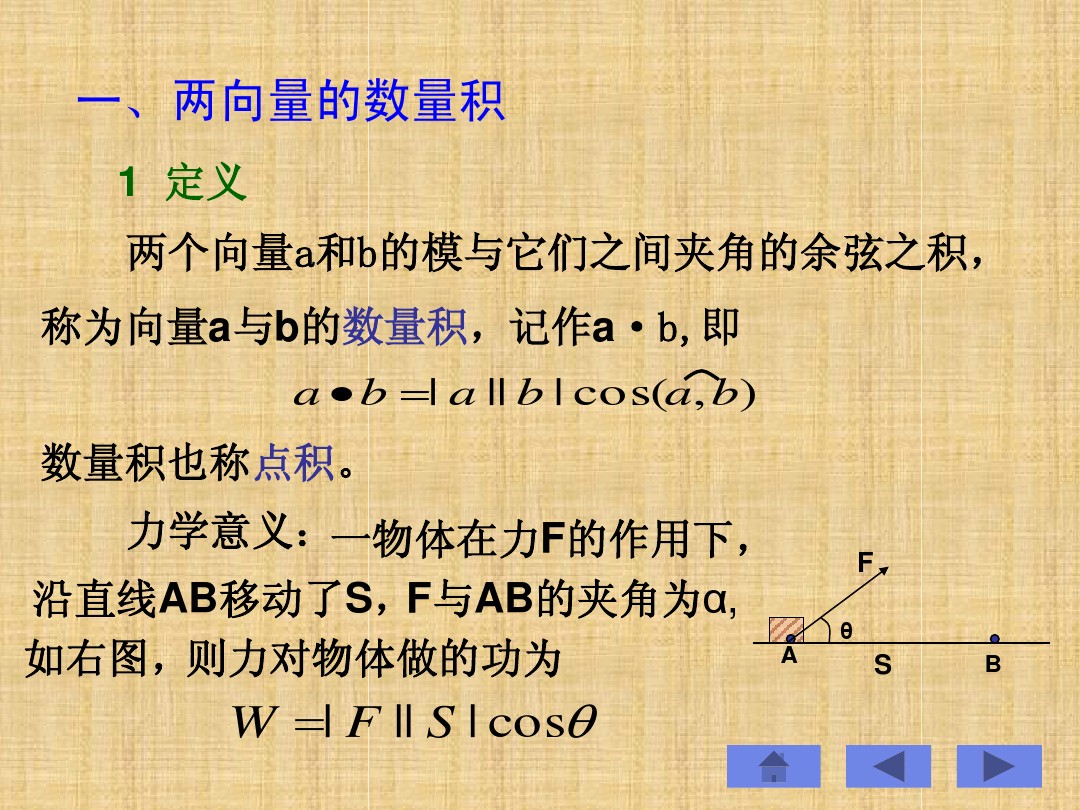向量的点乘内积数量积和叉乘外积向量积