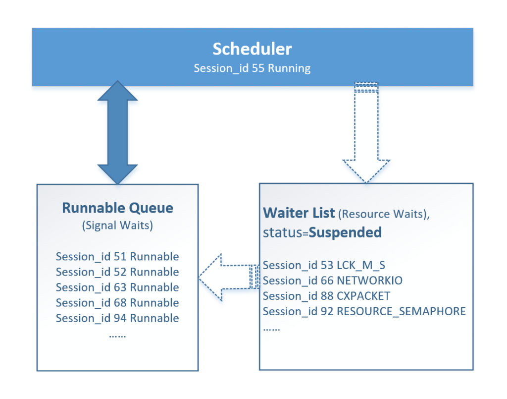 watermark,type_ZmFuZ3poZW5naGVpdGk,shadow_10,text_aHR0cHM6Ly9ibG9nLmNzZG4ubmV0L0hlaHV5aV9Jbg==,size_16,color_FFFFFF,t_70