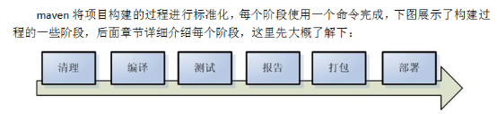 [外链图片转存失败,源站可能有防盗链机制,建议将图片保存下来直接上传(img-cnujzSgH-1579678448847)(file:///C:\Users\ADMINI~1\AppData\Local\Temp\ksohtml36320\wps43.jpg)]