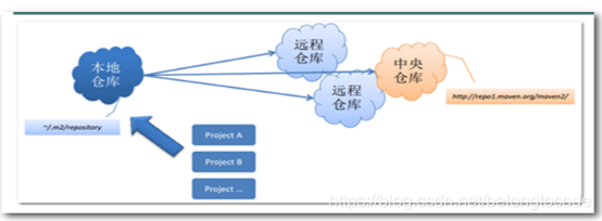 [外链图片转存失败,源站可能有防盗链机制,建议将图片保存下来直接上传(img-jzMICjGp-1579678448849)(file:///C:\Users\ADMINI~1\AppData\Local\Temp\ksohtml36320\wps50.jpg)]