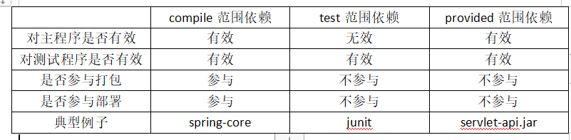 ここに画像を挿入説明