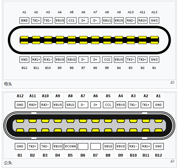 Billboard介绍_billboard deviceCSDN博客