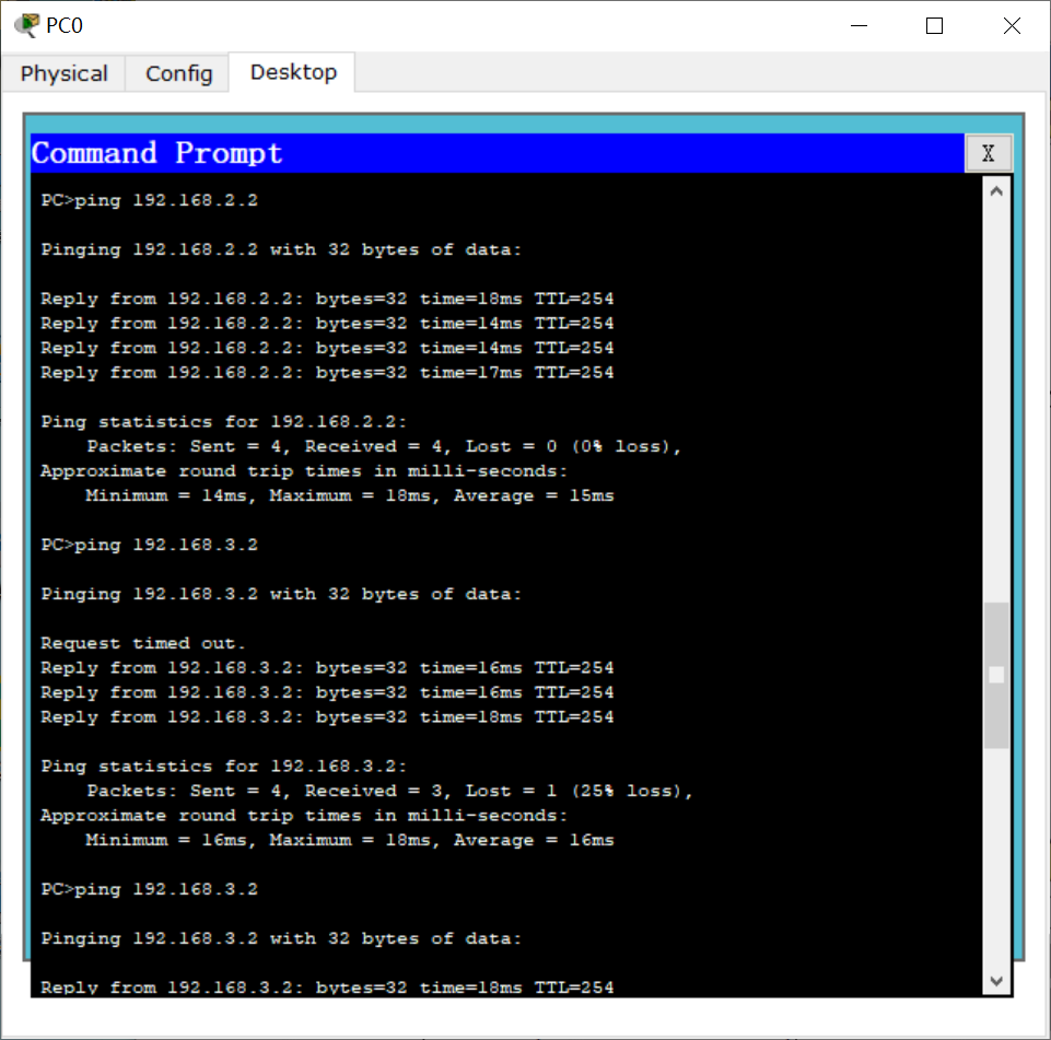 思科 利用loopback对路由器远程登录_思科查看loopback-CSDN博客