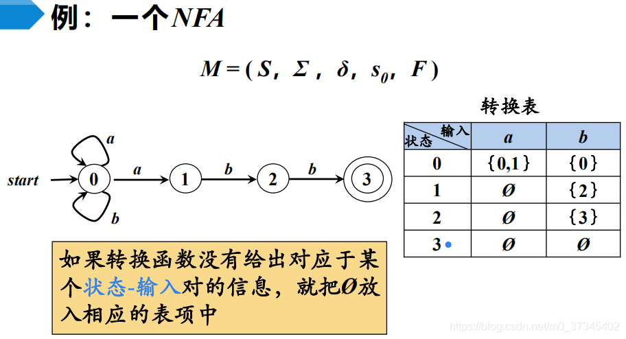 编译原理lm是什么_幸福是什么图片(2)