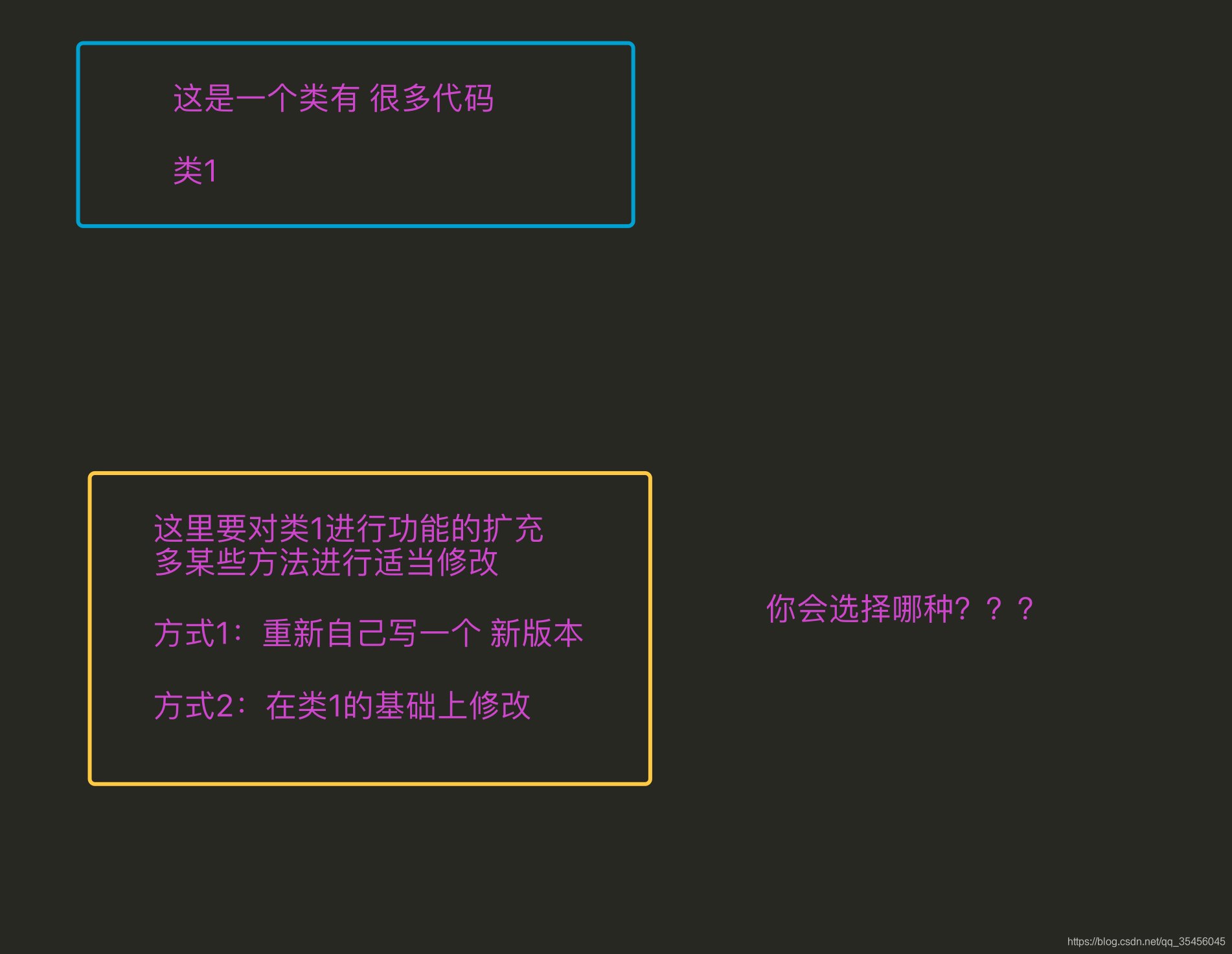 [外链图片转存失败,源站可能有防盗链机制,建议将图片保存下来直接上传(img-Skrwoe9J-1579703867901)(../Images/new_12day/QQ20171023-234358@2x.png)]