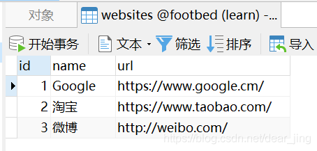 websites表