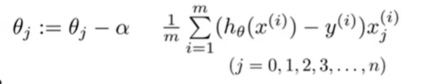 Iterative equation