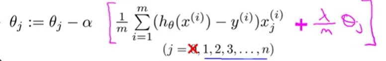 Modified cost function